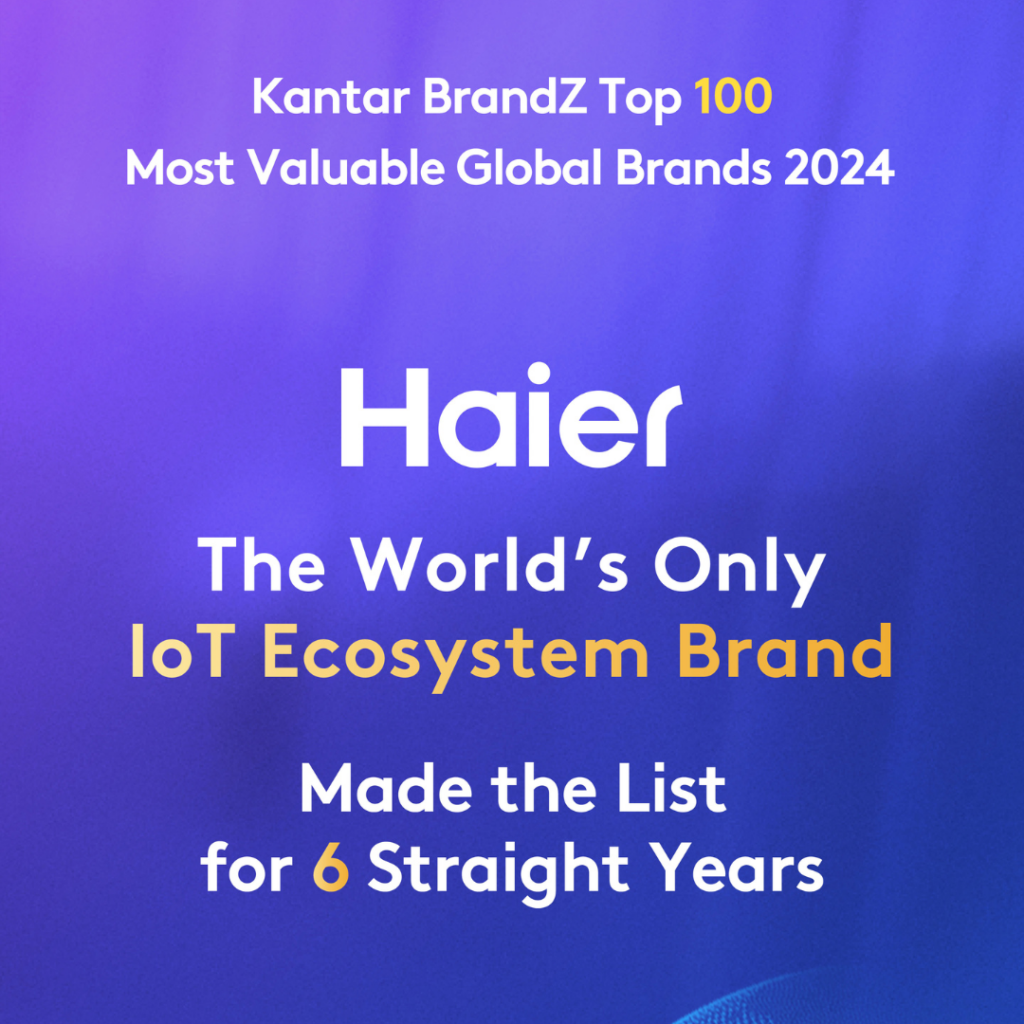 Haier Leads for the Sixth Consecutive Year as Premier IoT Ecosystem Brand